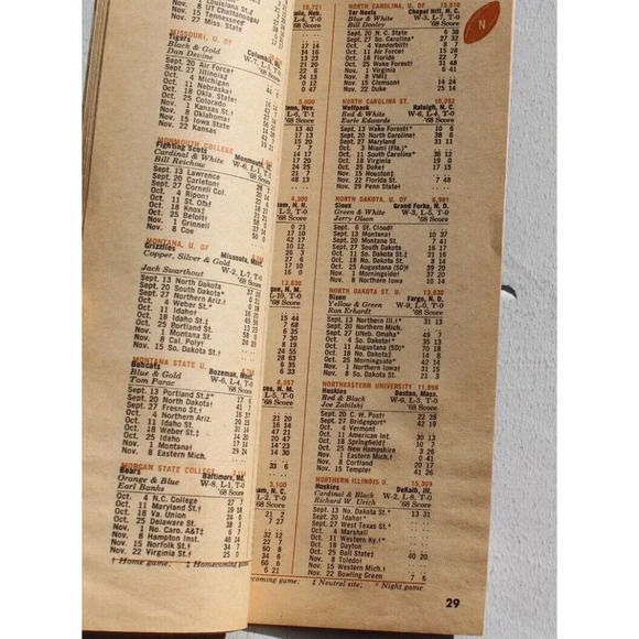 1969 Football Handbook, Score the Clear Hair Groom Sponsored, NFL, NCAA, AFL - Picture 2 of 3